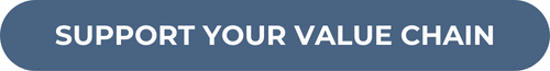 support your value chain support your value chain