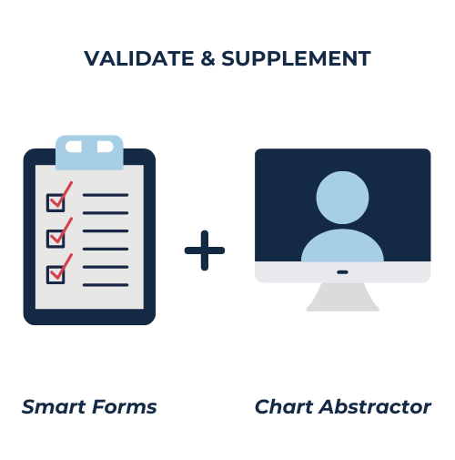 trio validates and supplements data using chart abstractors and smart forms