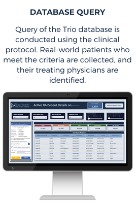 database query. query of the trio database is conducted using the clinical protocol. real-world patients who meet the criteria are collected and their treating physicians identified
