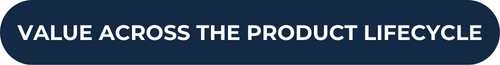 value across the product lifecycle value across the product lifecycle